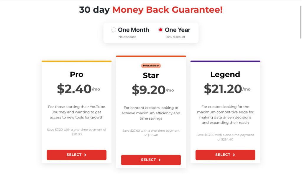 TubeBuddy Pricing