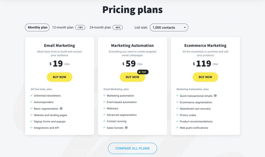 GetResponse pricing