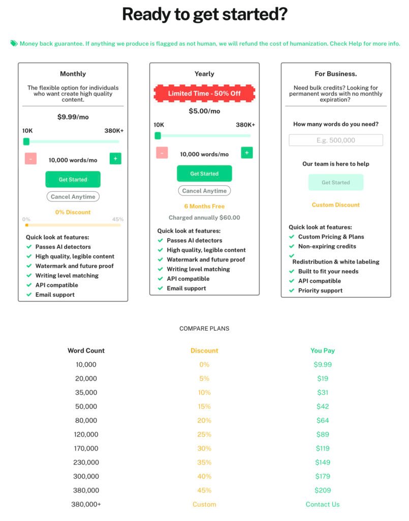 Undetectable Pricing 